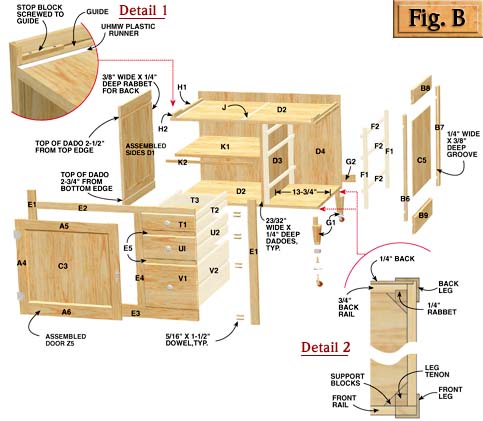 cabinet door plans woodworking