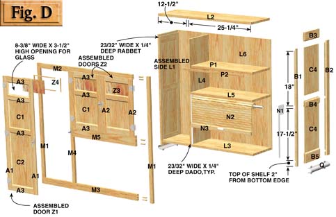 Hoosier Cabinet Plans Llc, Kitchen Cabinet Parts Diagram